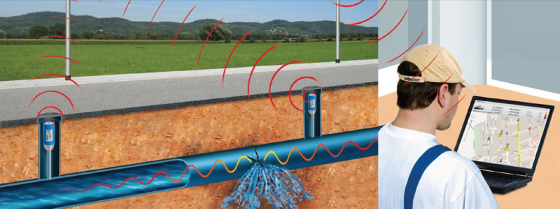 Detector de fugas de tubería de agua Sensor de tubo de agua Tubo